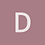 dotspot