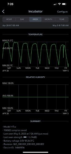 datalogger